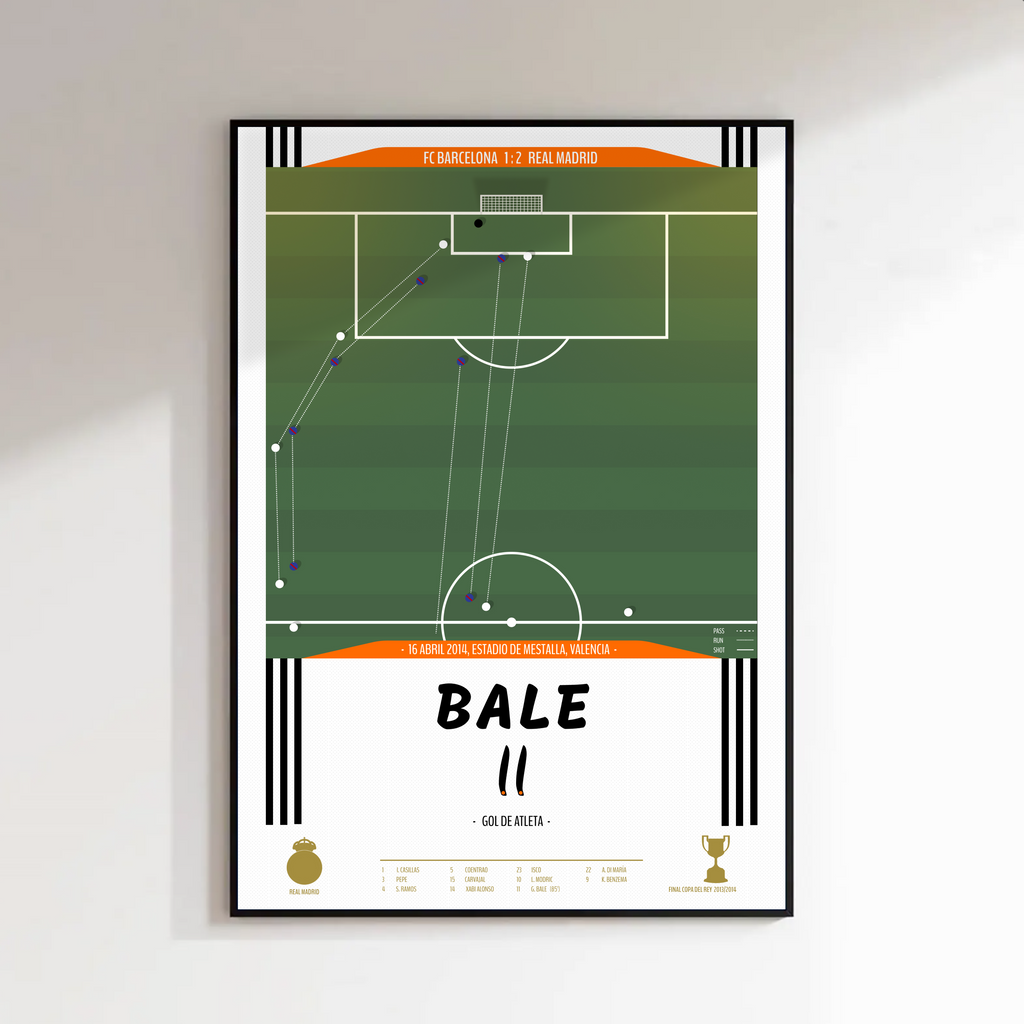 Gareth Bale – Gol en la Final de Copa del Rey 2014 (FC Barcelona vs Real Madrid)