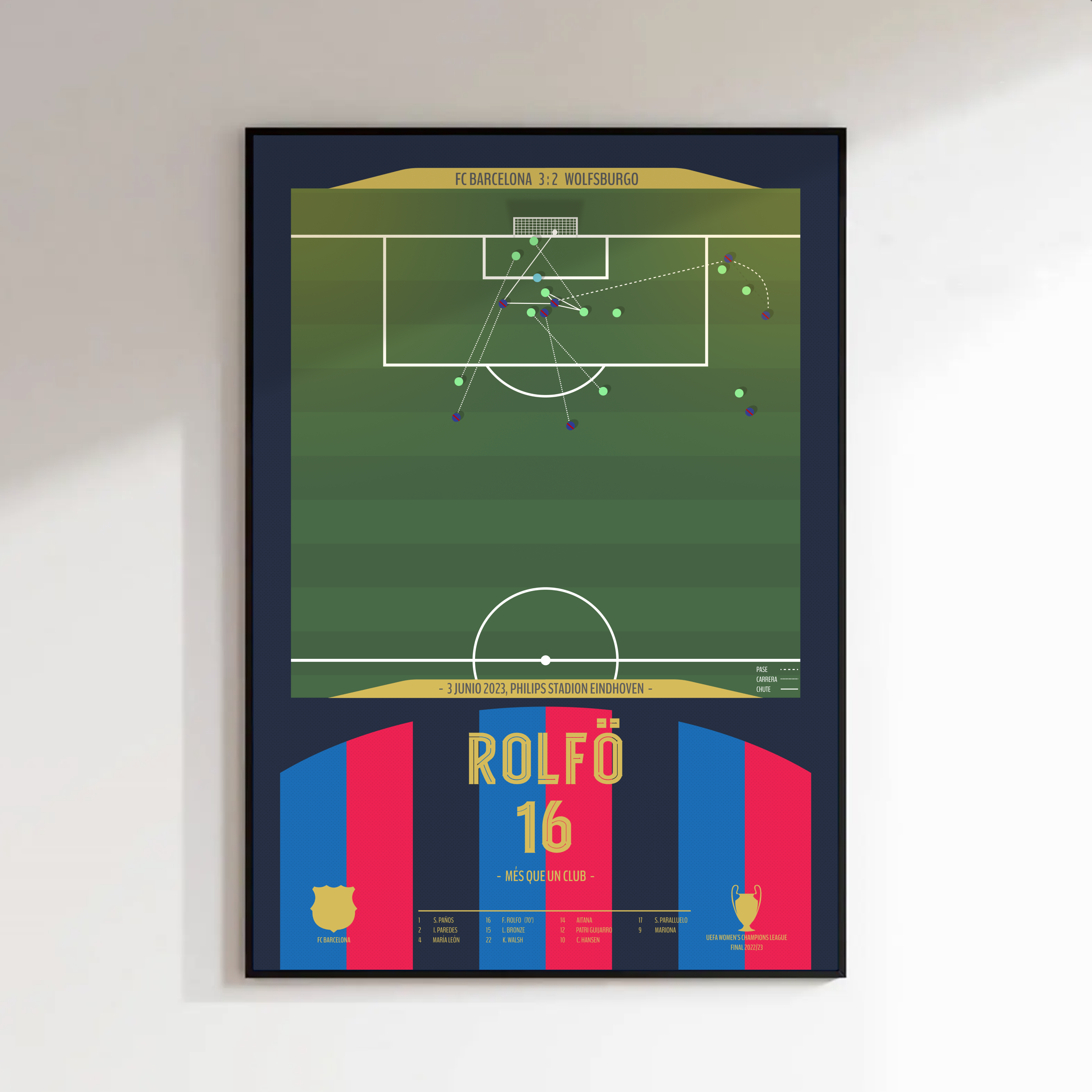 Fridolina Rolfö – Més Que Un Club (FC Barcelona vs Wolfsburgo 2023)