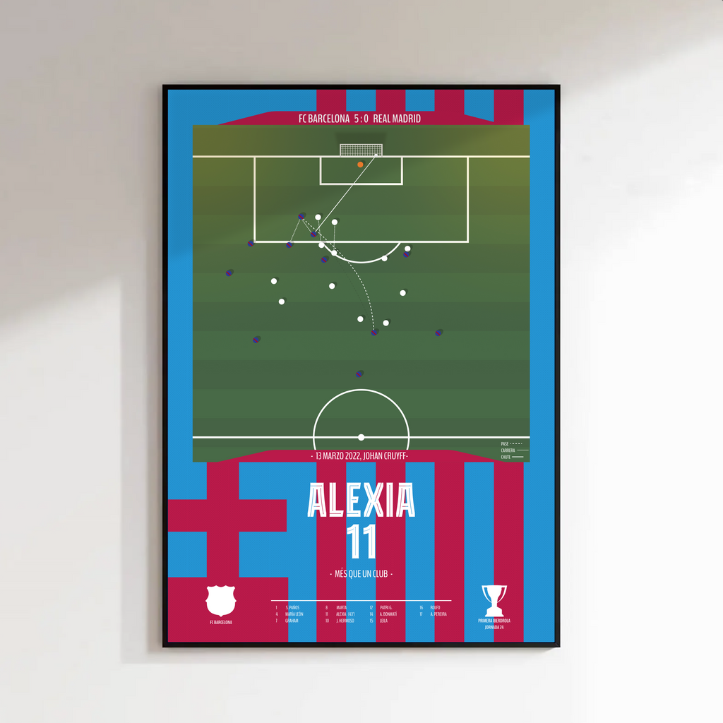 Alexia Putellas – La Reina (FC Barcelona vs Real Madrid 2022)