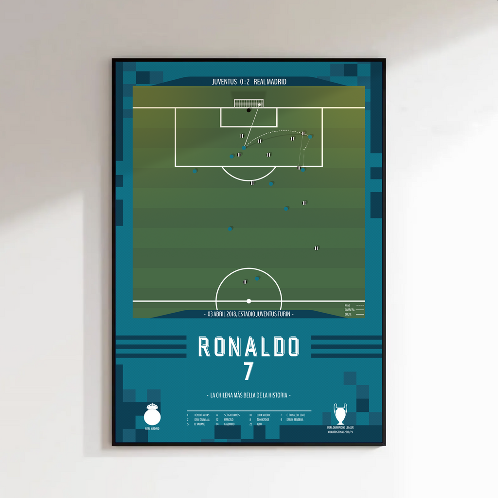 Cristiano Ronaldo – La Chilena Más Bella de la Historia (Juventus vs Real Madrid 2018)