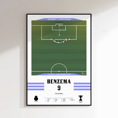 Karim Benzema – The Last Dance (Real Madrid vs Athletic Club 2023)