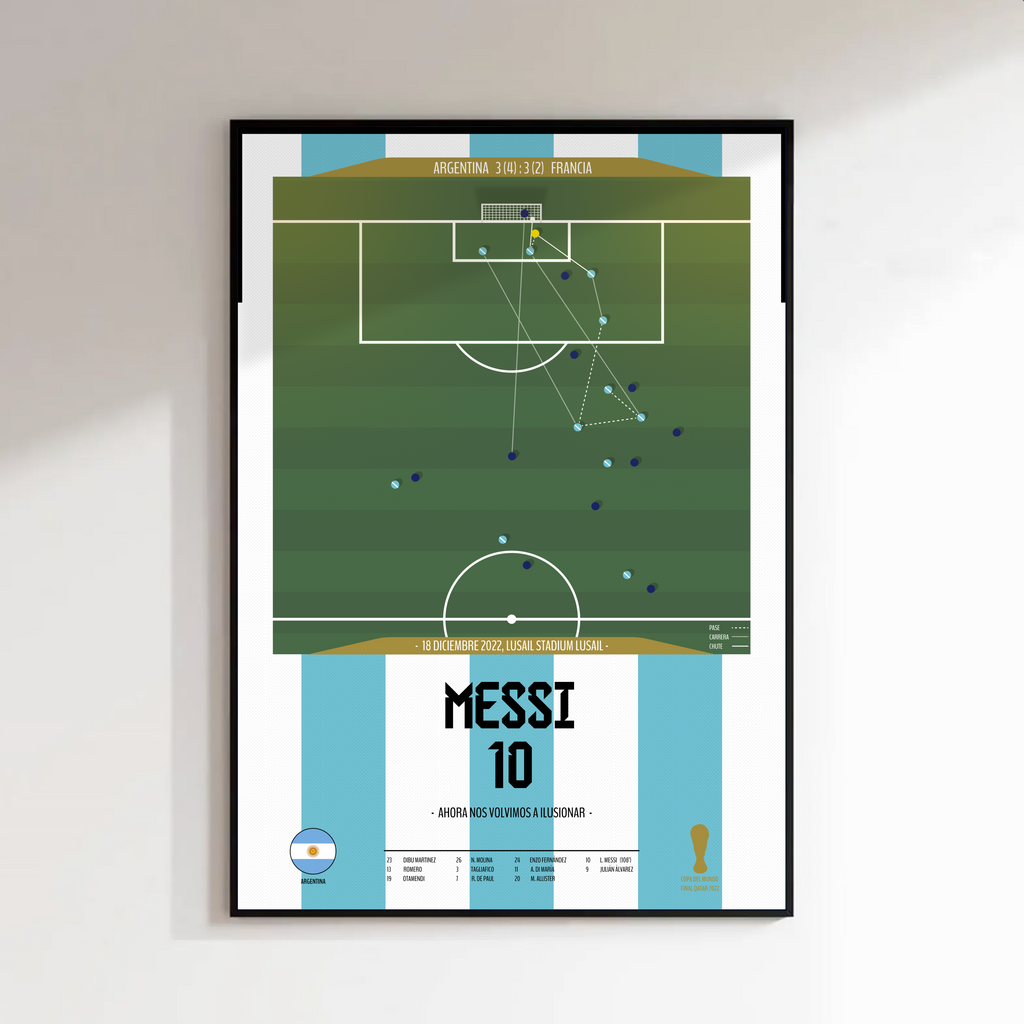 Lionel Messi – Ahora Nos Volvimos a Ilusionar (Argentina vs Francia 2022)