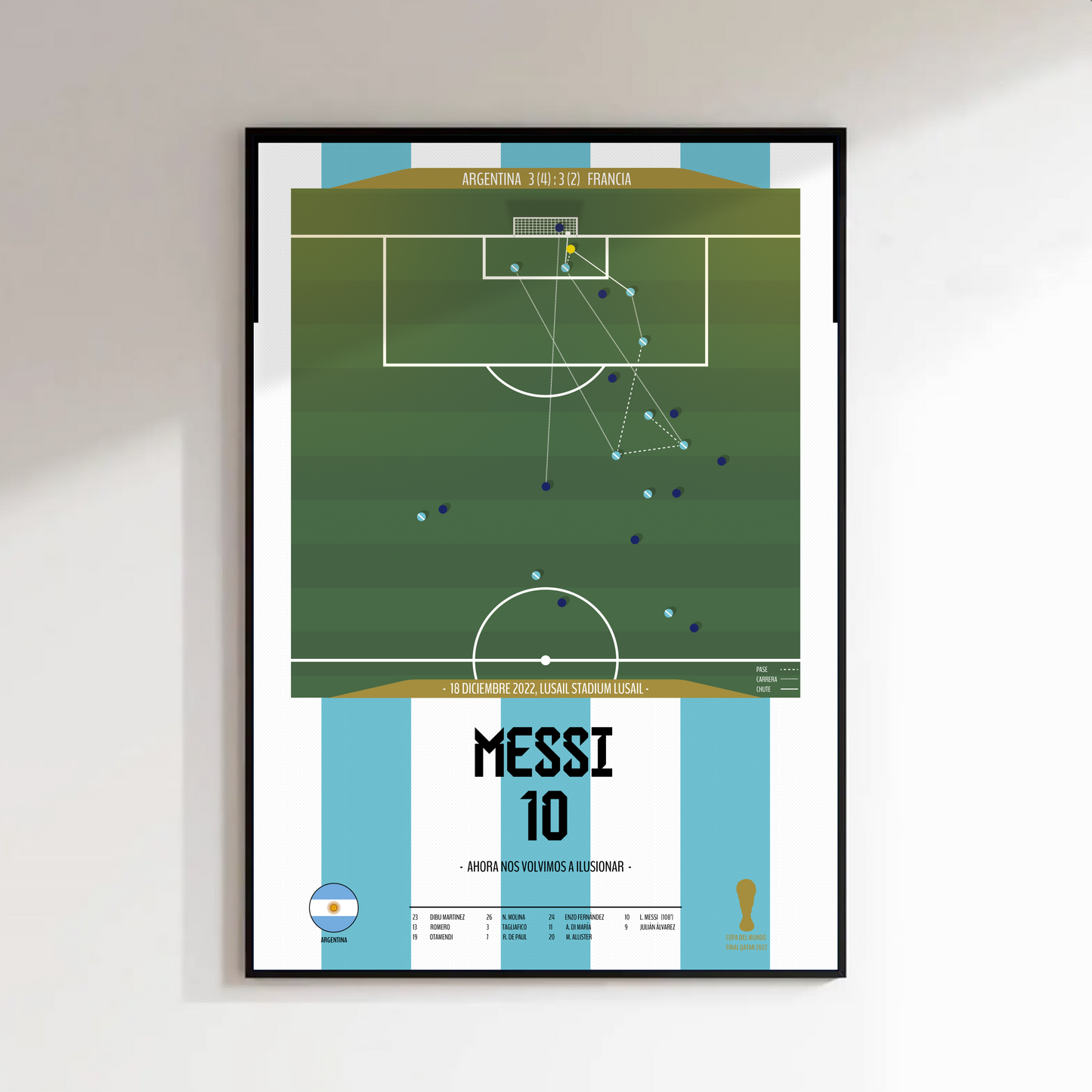 Lionel Messi – Ahora Nos Volvimos a Ilusionar (Argentina vs Francia 2022)