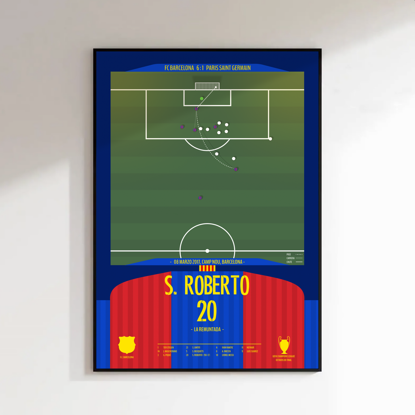 Sergi Roberto – La Remontada (FC Barcelona vs Paris Saint-Germain 2017)