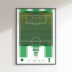 Isco Alarcón – El Mago Bético (Real Betis vs Osasuna 2023)