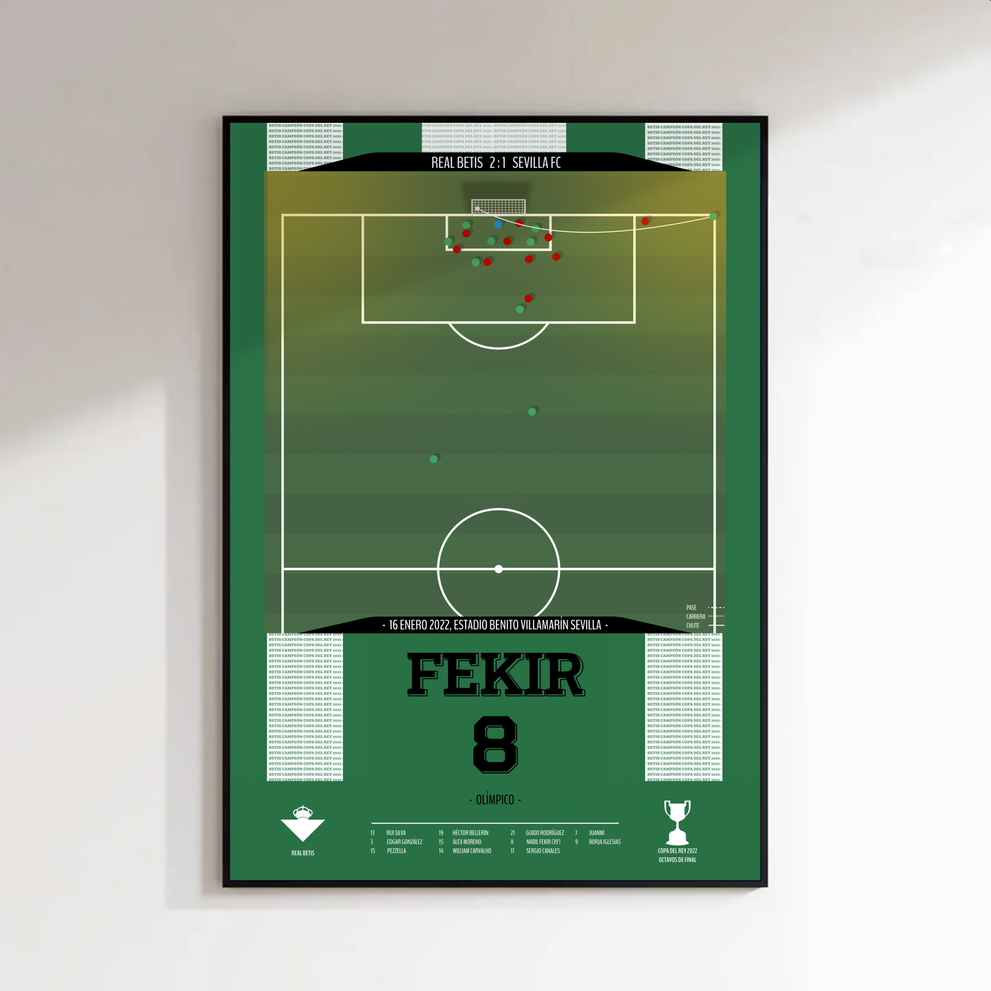 Nabil Fekir – Gol Olímpico en el Derbi (Real Betis vs Sevilla FC 2022)