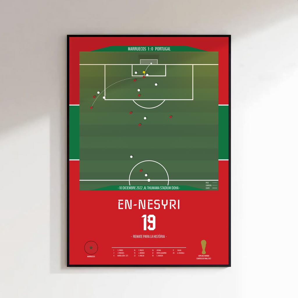 En-Nesyri – Remate para la Historia (Marruecos vs Portugal 2022)