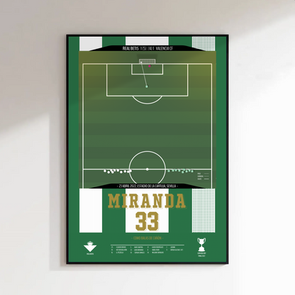 Juan Miranda – Como Balas de Cañón (Real Betis vs Valencia CF 2022)