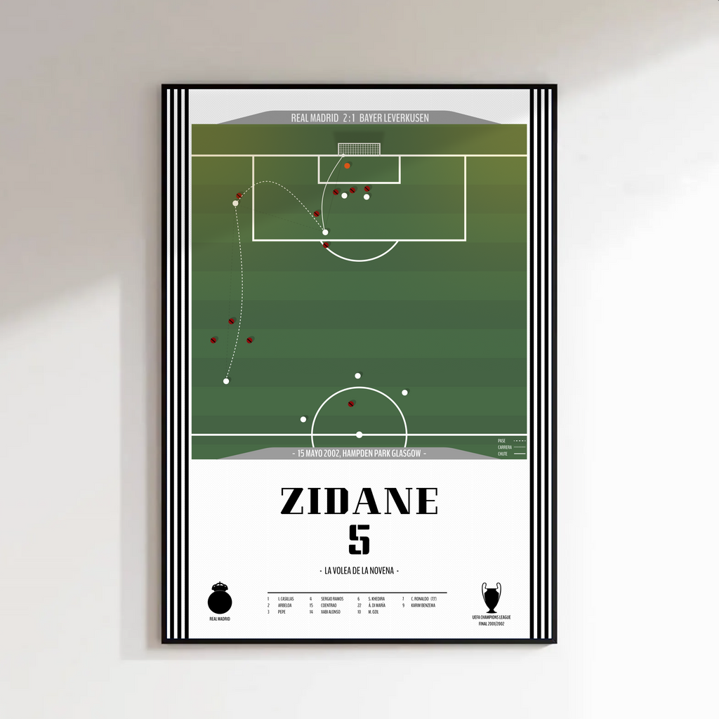 Zinedine Zidane – La Volea de la Novena (Real Madrid vs Bayer Leverkusen 2002)