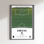 Zinedine Zidane – La Volea de la Novena (Real Madrid vs Bayer Leverkusen 2002)