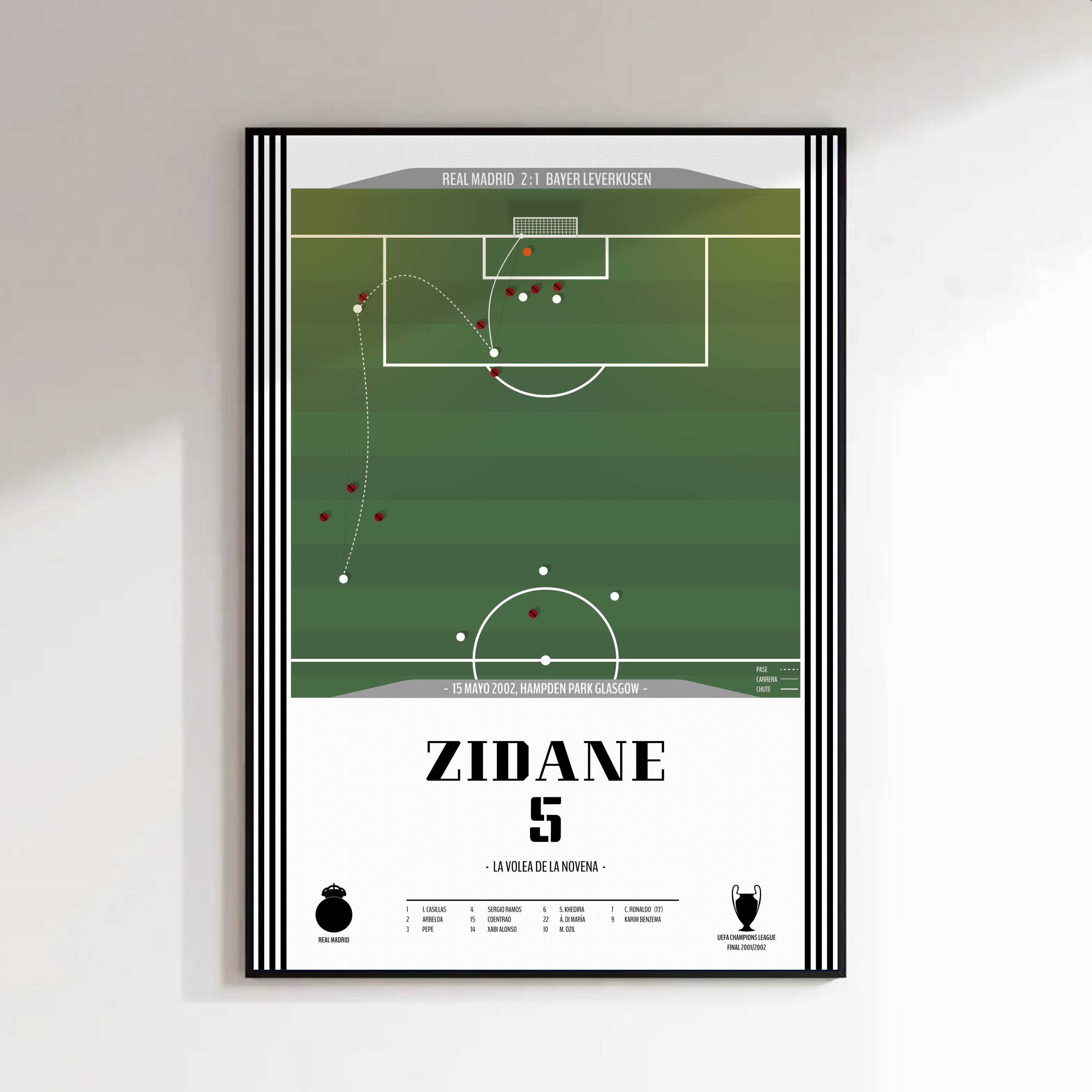 Zinedine Zidane – La Volea de la Novena (Real Madrid vs Bayer Leverkusen 2002)