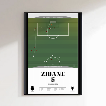 Zinedine Zidane – La Volea de la Novena (Real Madrid vs Bayer Leverkusen 2002)