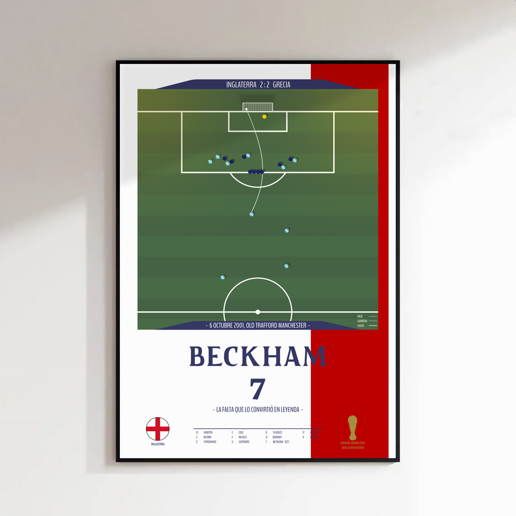 David Beckham – El Gol de la Clasificación (Inglaterra vs Grecia 2001)