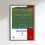 David Beckham – El Gol de la Clasificación (Inglaterra vs Grecia 2001)