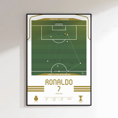 Cristiano Ronaldo – El Silencio del Camp Nou (FC Barcelona vs Real Madrid 2012)