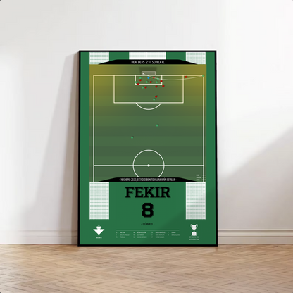 Nabil Fekir – Gol Olímpico en el Derbi (Real Betis vs Sevilla FC 2022)