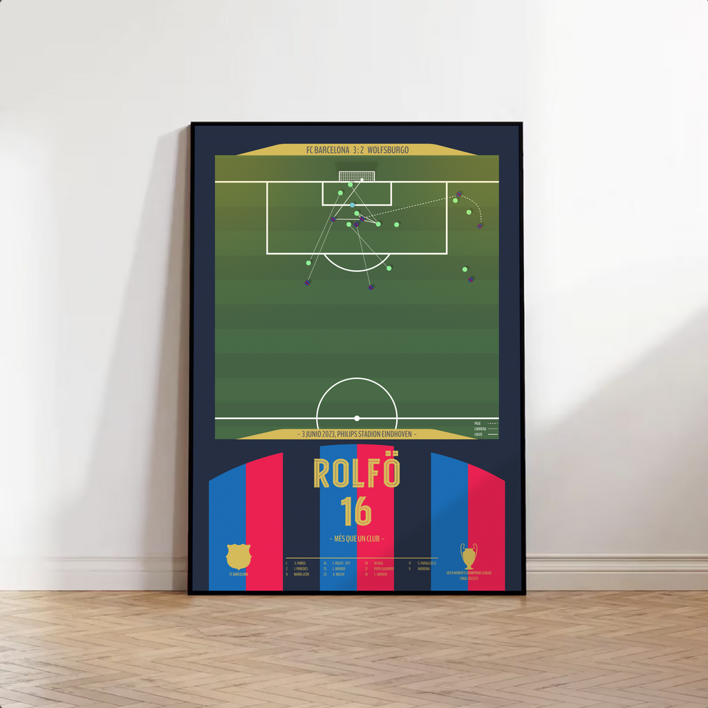 Fridolina Rolfö – Més Que Un Club (FC Barcelona vs Wolfsburgo 2023)