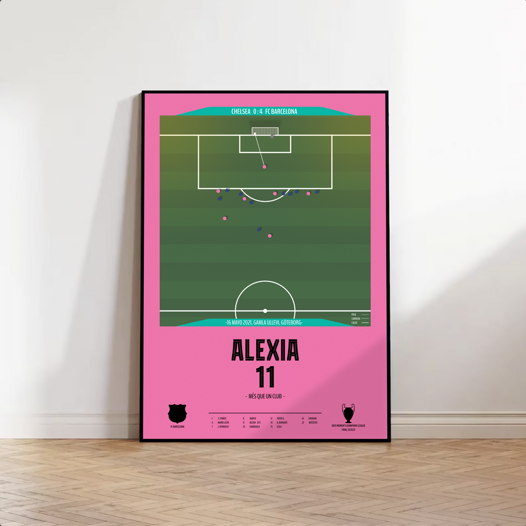 Alexia Putellas – Més Que Un Club (FC Barcelona vs Chelsea 2021)