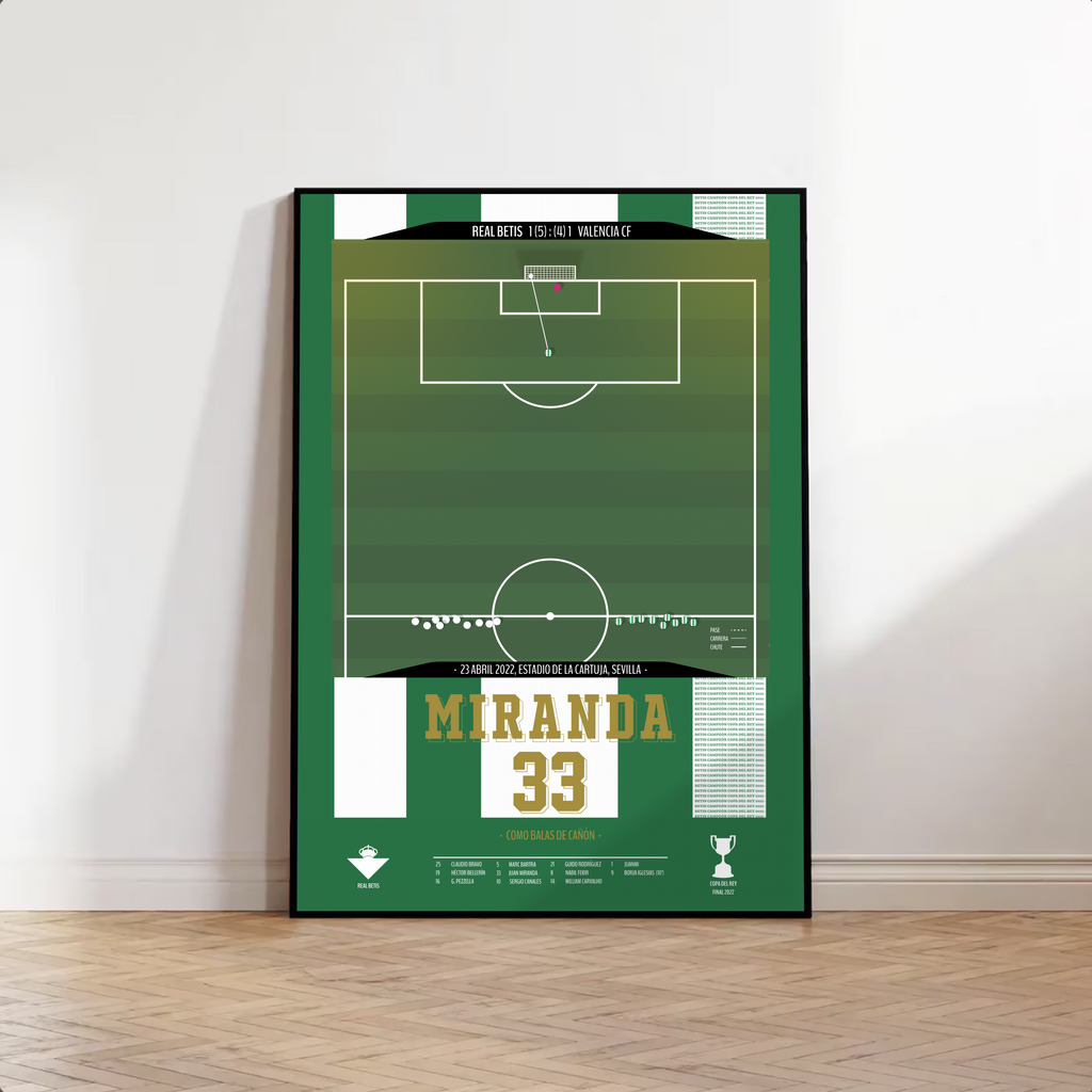 Juan Miranda – Como Balas de Cañón (Real Betis vs Valencia CF 2022)