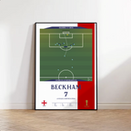 David Beckham – El Gol de la Clasificación (Inglaterra vs Grecia 2001)