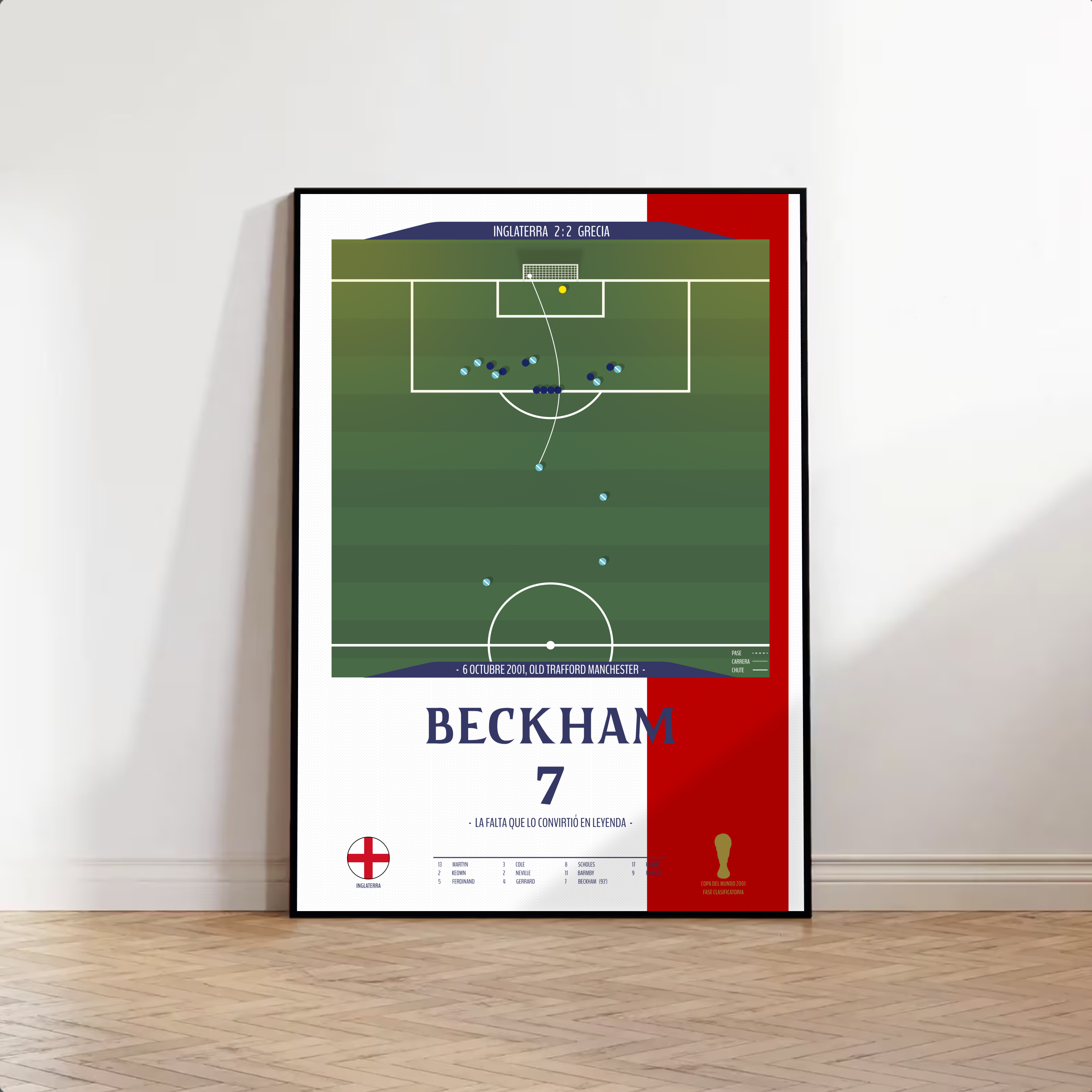 David Beckham – El Gol de la Clasificación (Inglaterra vs Grecia 2001)