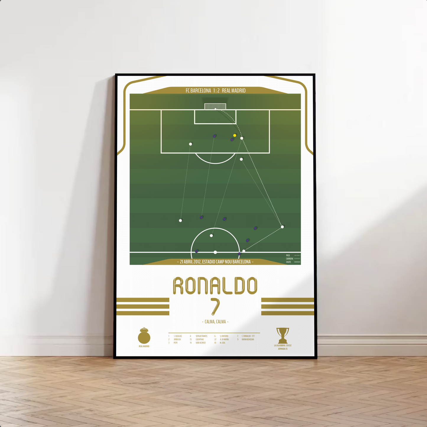 Cristiano Ronaldo – El Silencio del Camp Nou (FC Barcelona vs Real Madrid 2012)