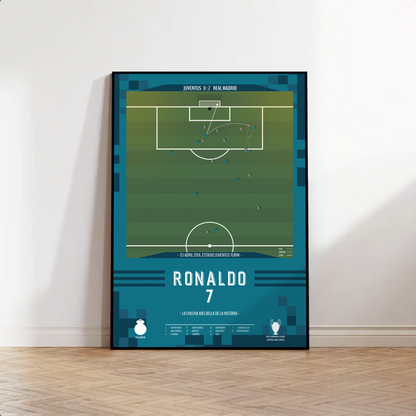 Cristiano Ronaldo – La Chilena Más Bella de la Historia (Juventus vs Real Madrid 2018)