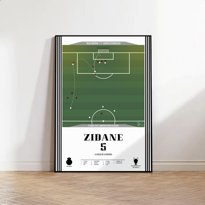 Zinedine Zidane – La Volea de la Novena (Real Madrid vs Bayer Leverkusen 2002)