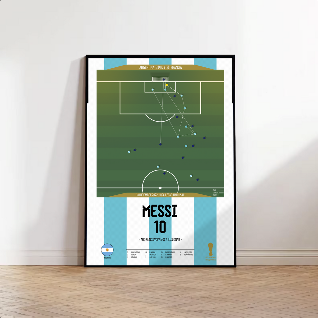 Lionel Messi – Ahora Nos Volvimos a Ilusionar (Argentina vs Francia 2022)