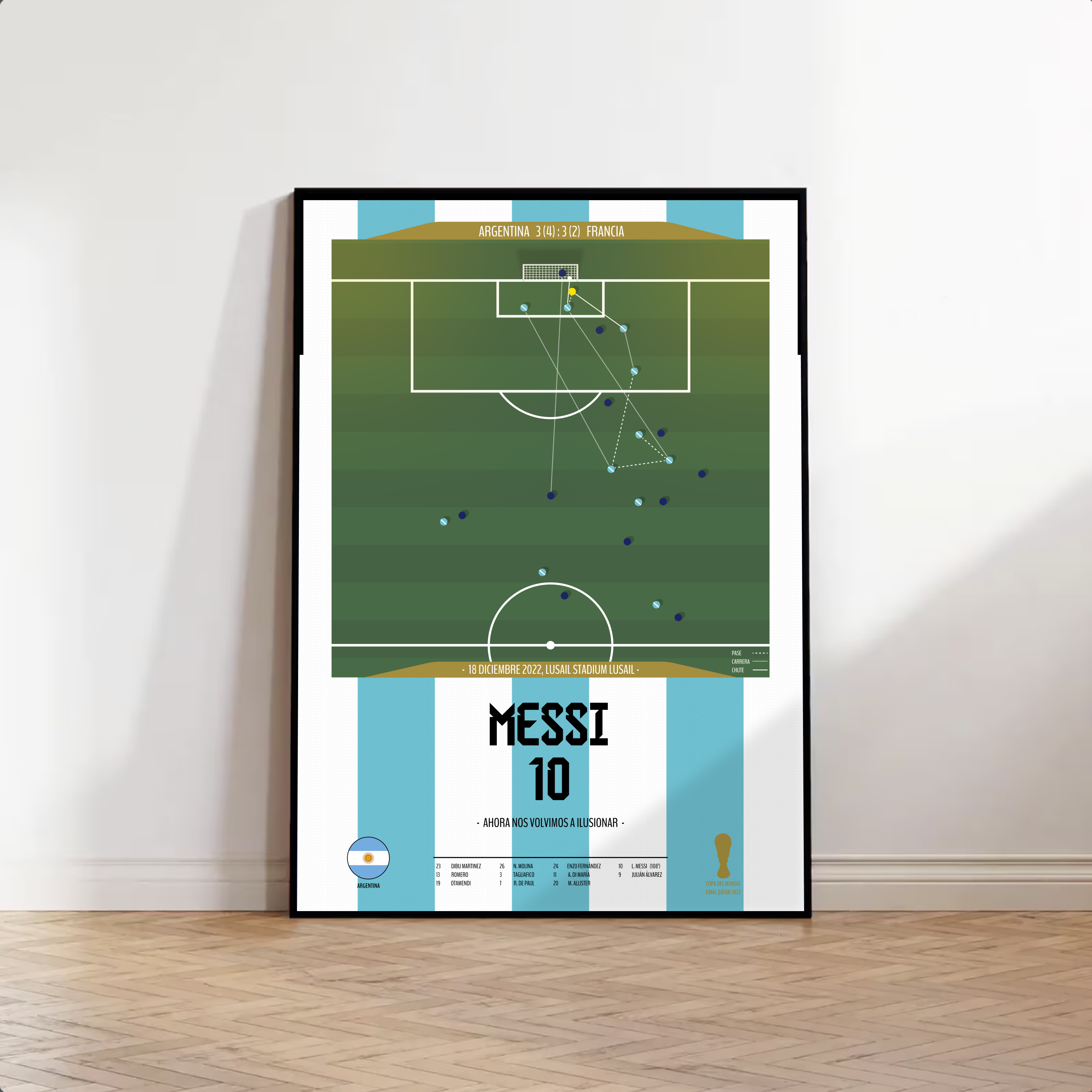 Lionel Messi – Ahora Nos Volvimos a Ilusionar (Argentina vs Francia 2022)