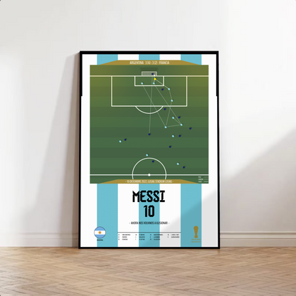 Lionel Messi – Ahora Nos Volvimos a Ilusionar (Argentina vs Francia 2022)