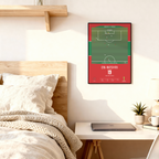 En-Nesyri – Remate para la Historia (Marruecos vs Portugal 2022)