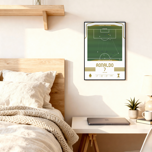 Cristiano Ronaldo – El Silencio del Camp Nou (FC Barcelona vs Real Madrid 2012)